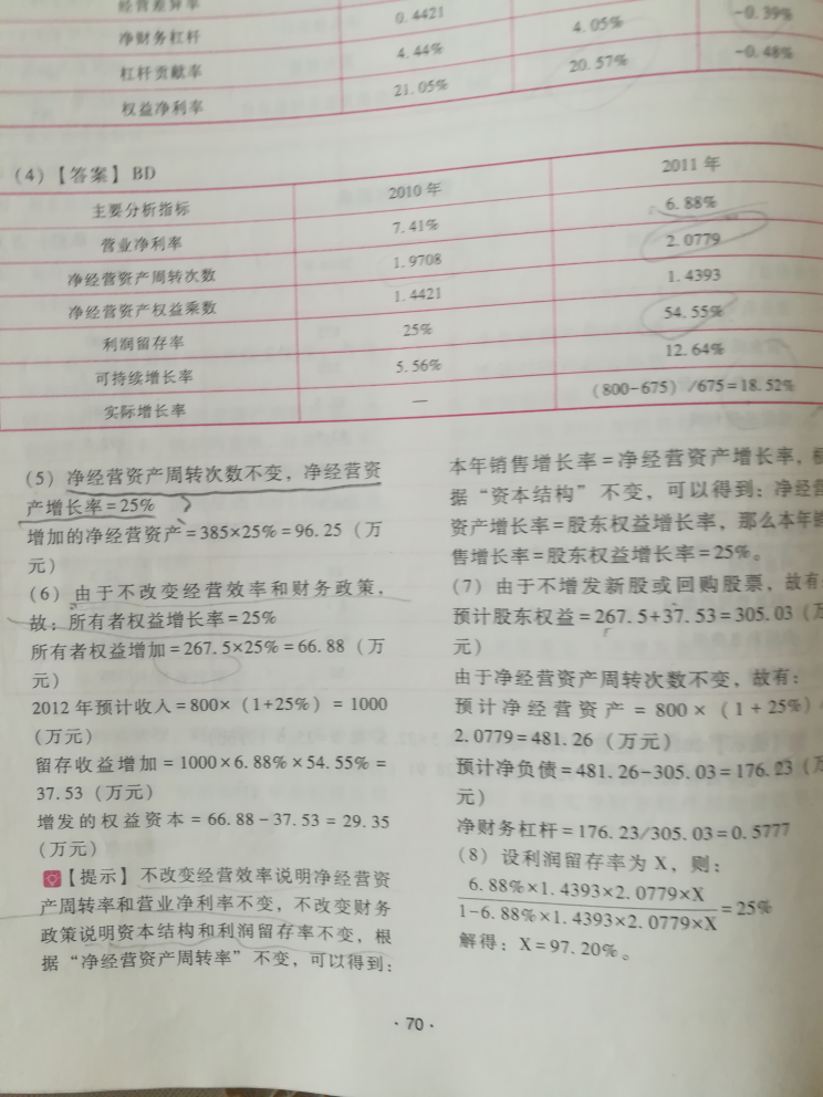 净利率