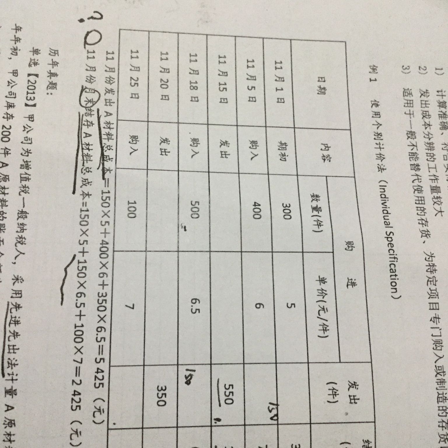 总成本