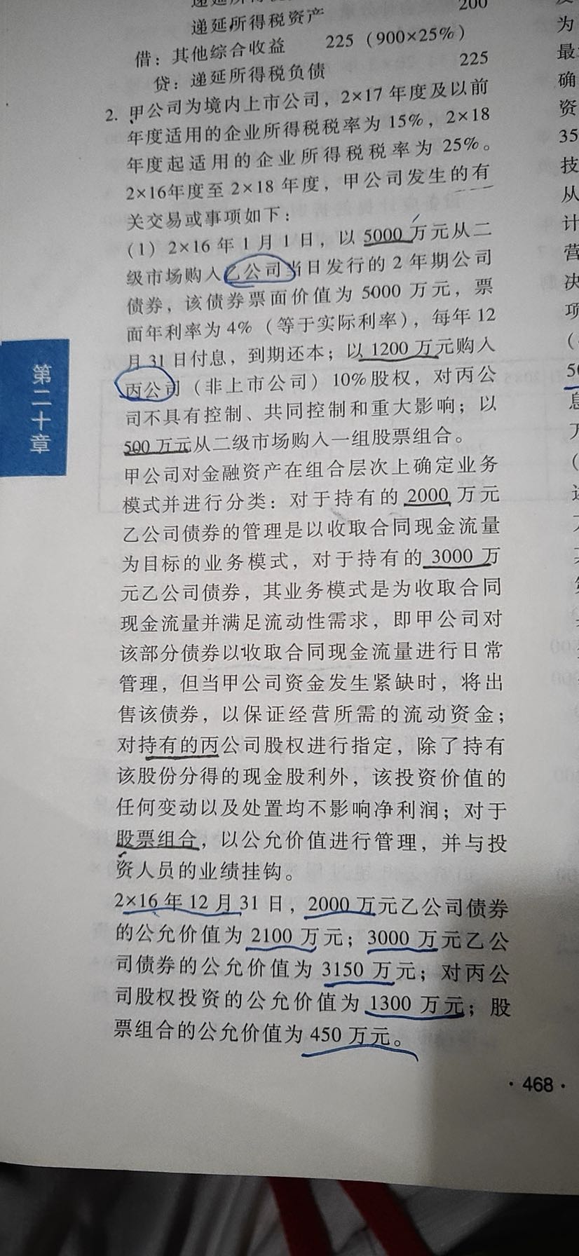 递延所得税资产