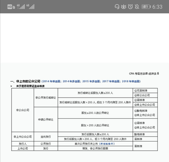 法律基础