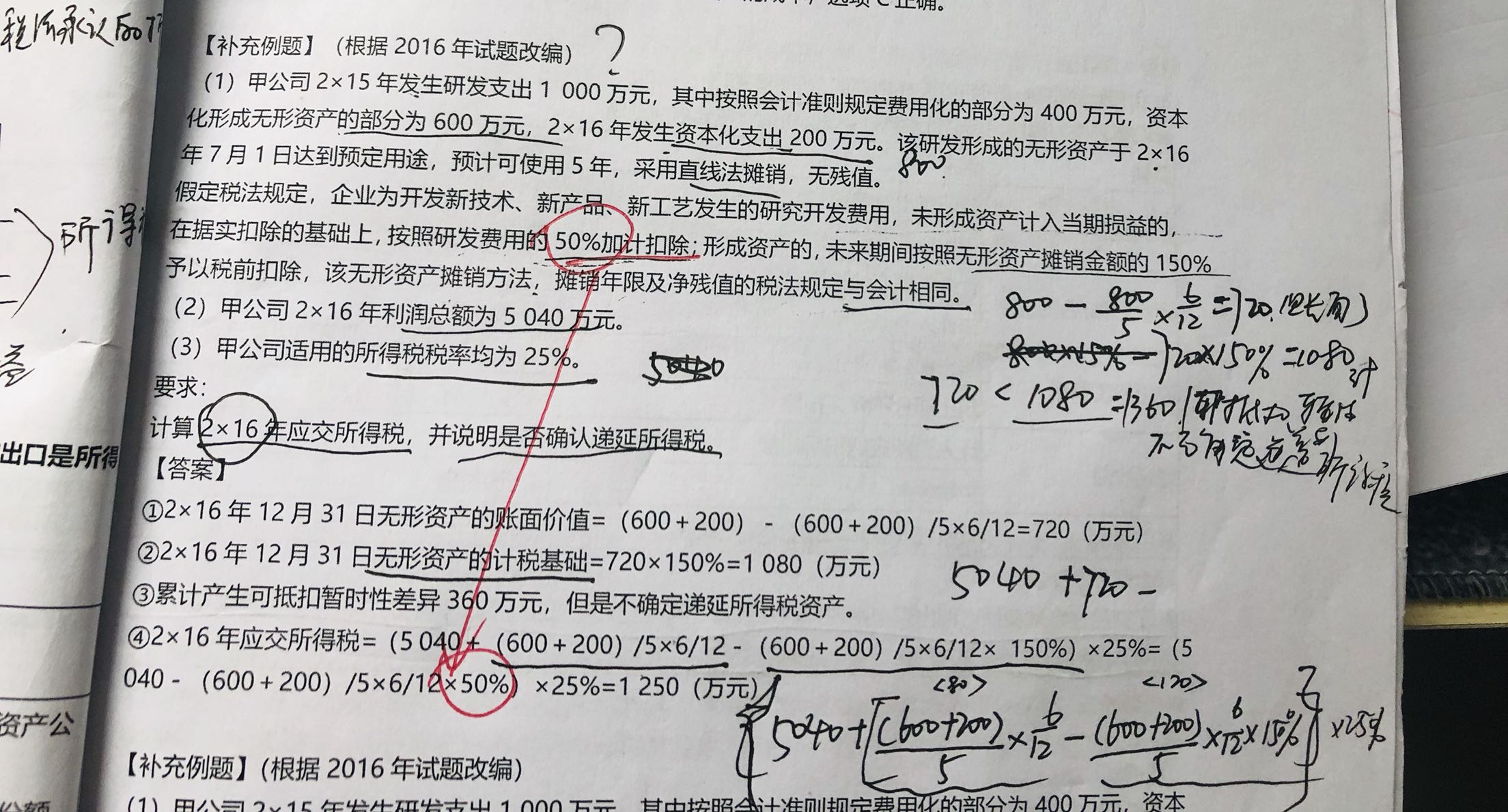 資產計稅基礎