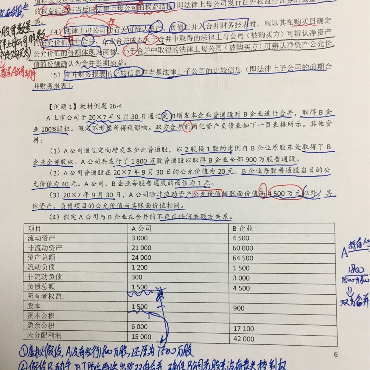 商譽(yù)怎么計(jì)算