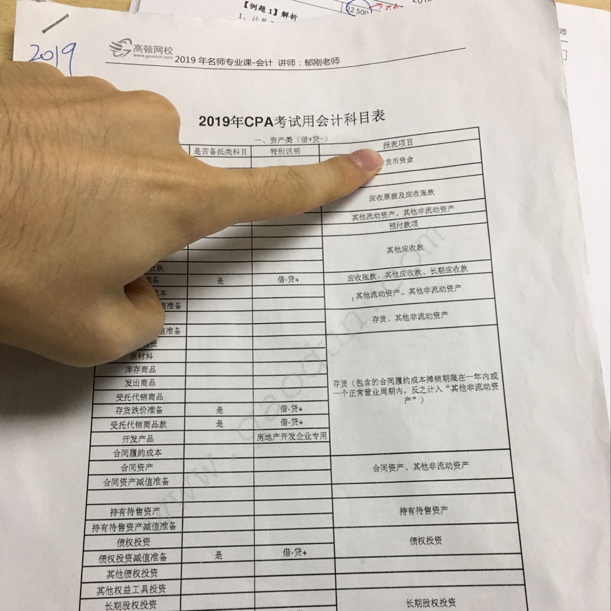 商譽(yù)怎么計(jì)算