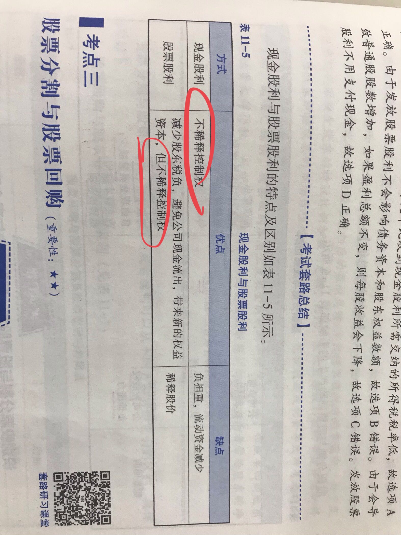 会计cpa