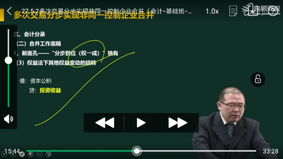 未分配利润