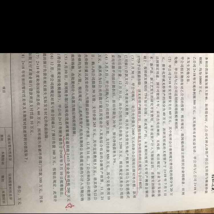 企业所得税