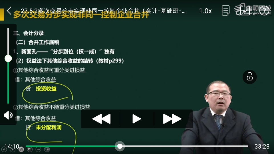 未分配利润