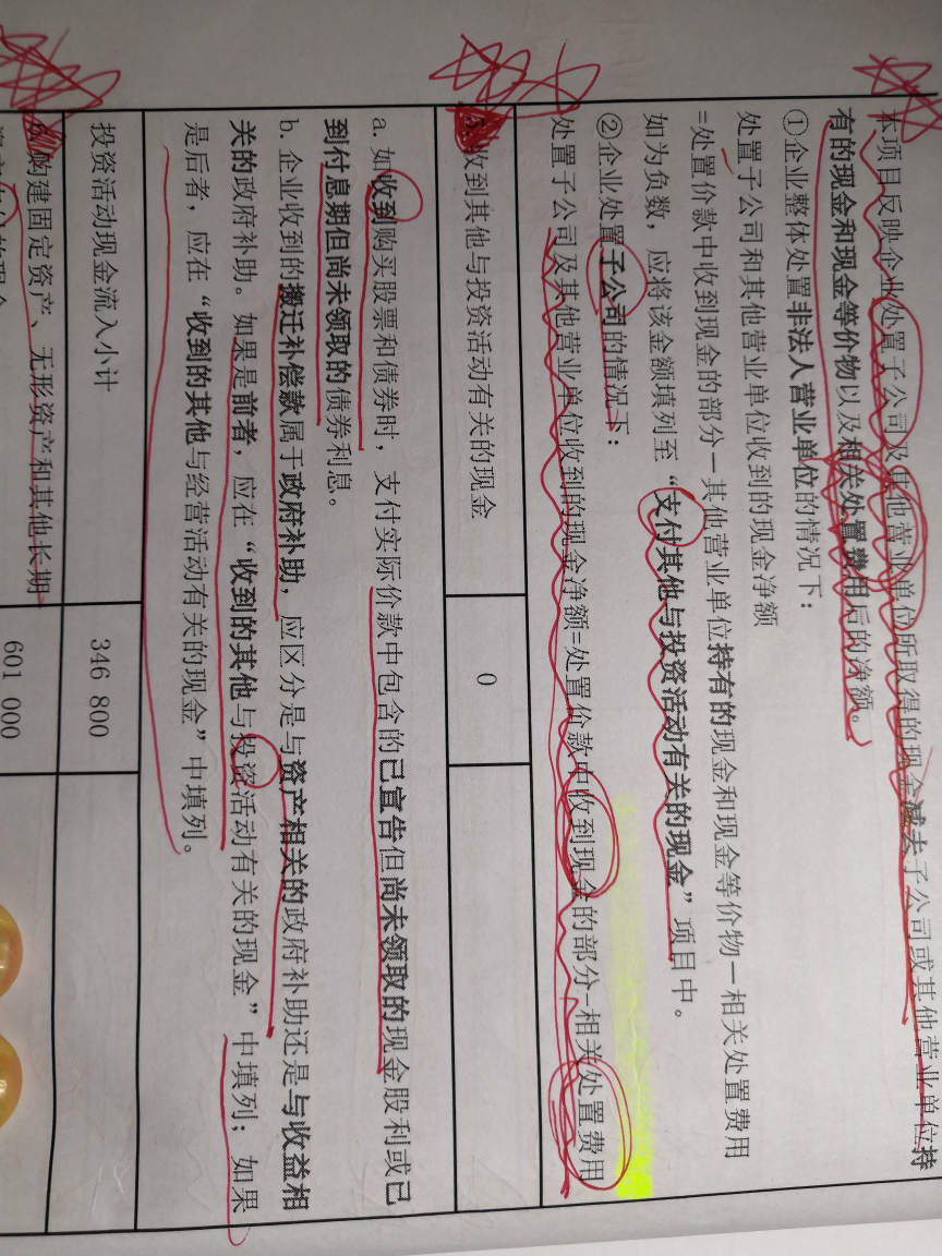 现金流量