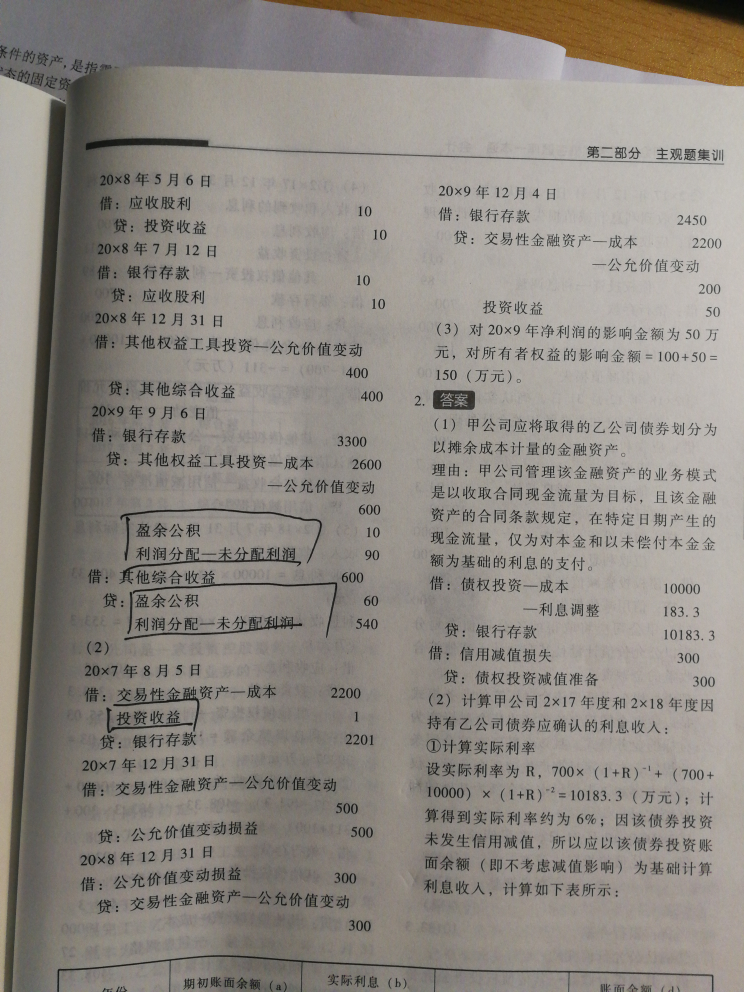 所有者权益