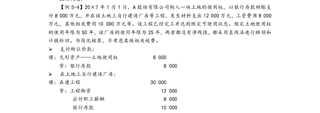 會計分錄