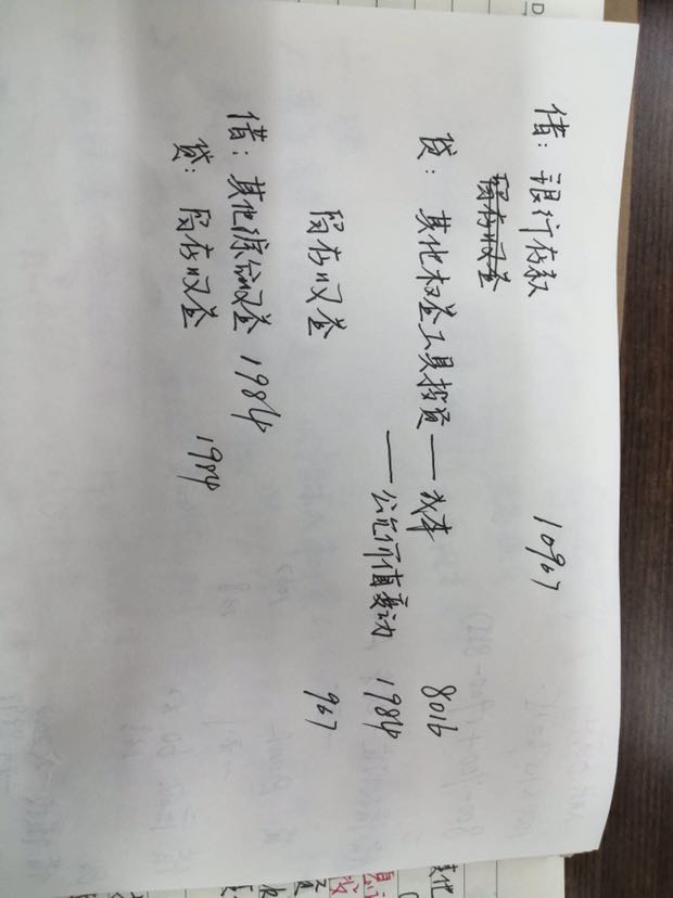 手續費
