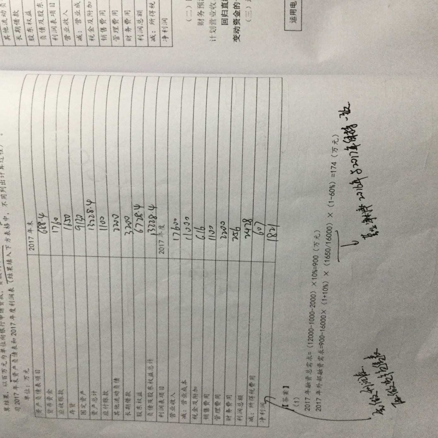 股东权益