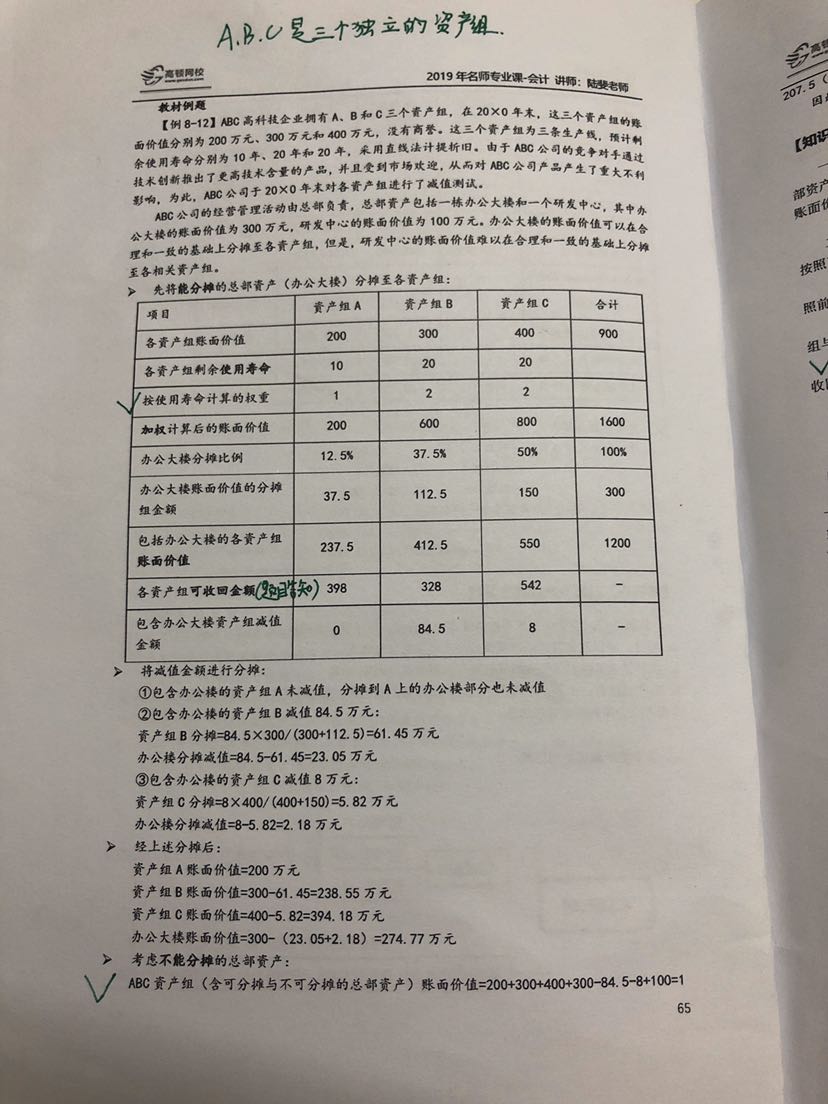账面价值