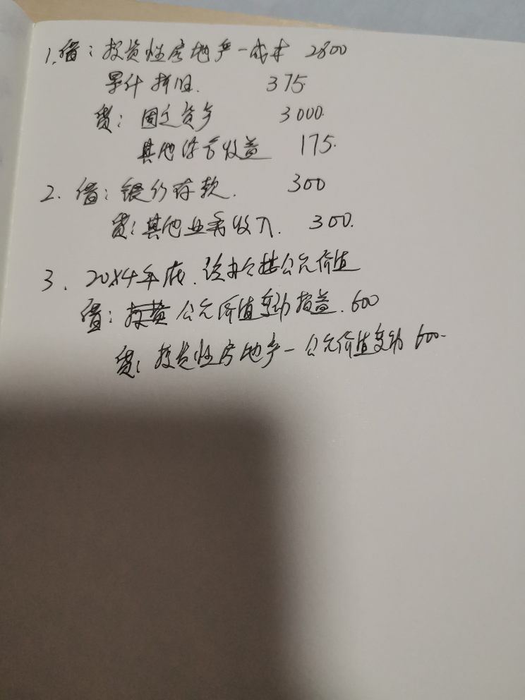 計提折舊分錄