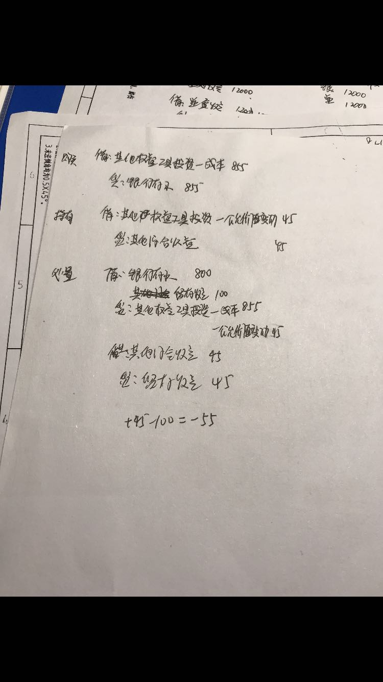 收益計算