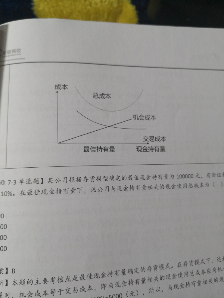 機(jī)會(huì)成本