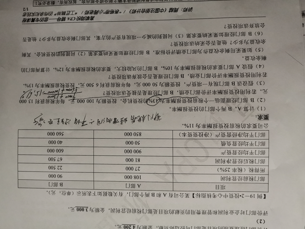 收益計算