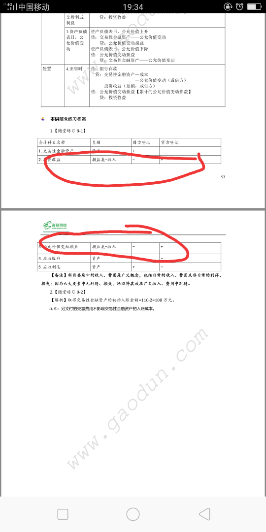 公允價值變動損益