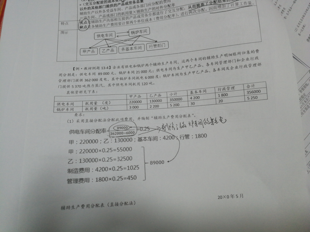 计算题