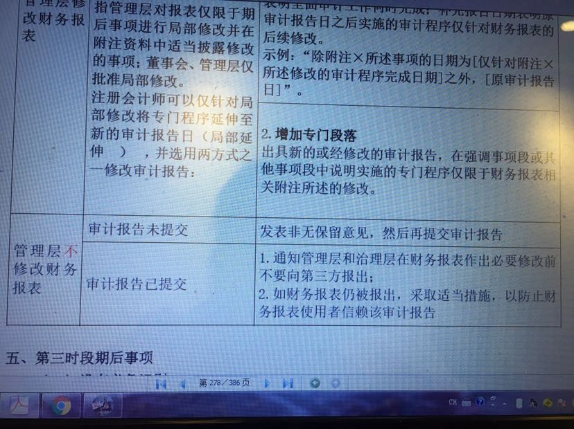审计报告报出日