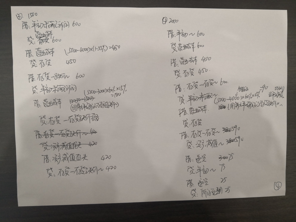 合并報表