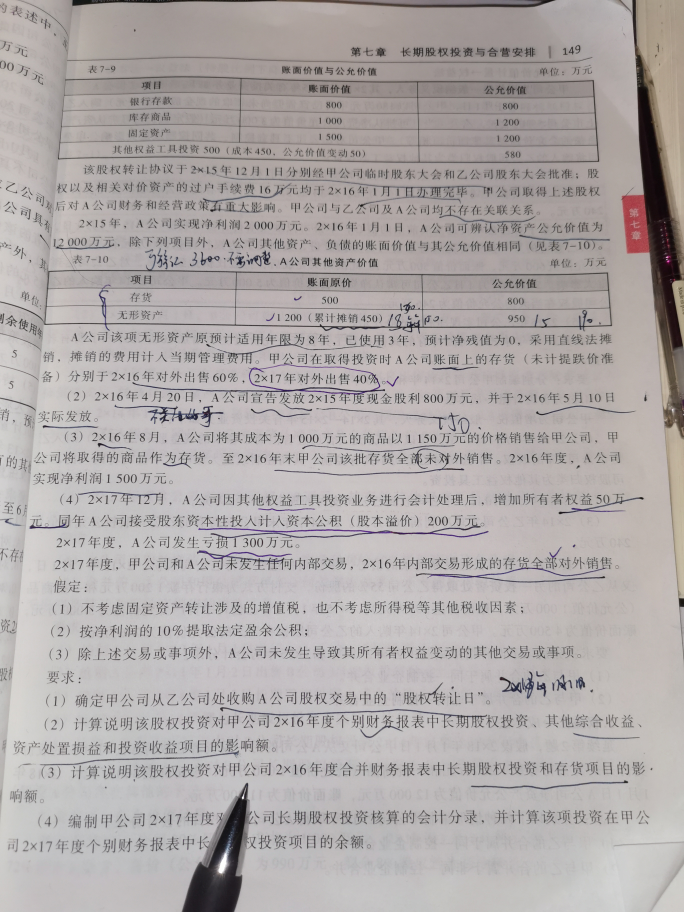 合并報表