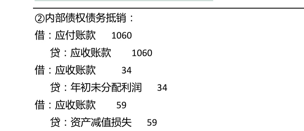 會(huì)計(jì)分錄