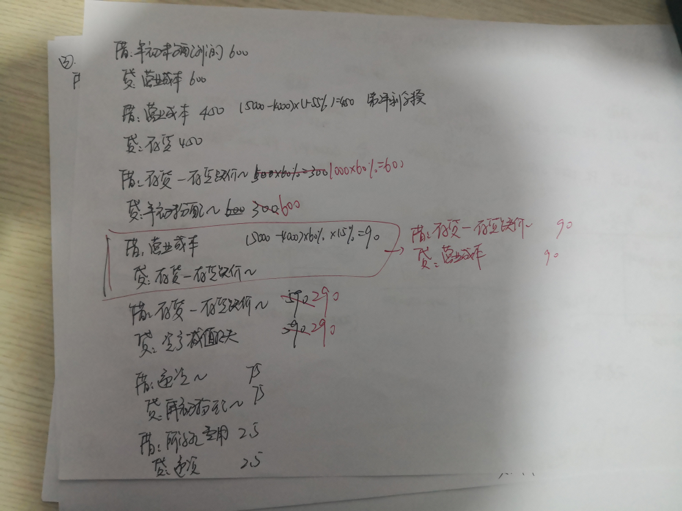 账面价值