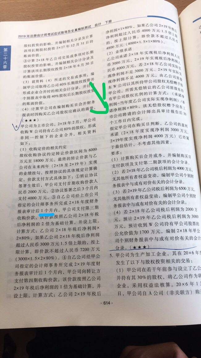 凈利潤