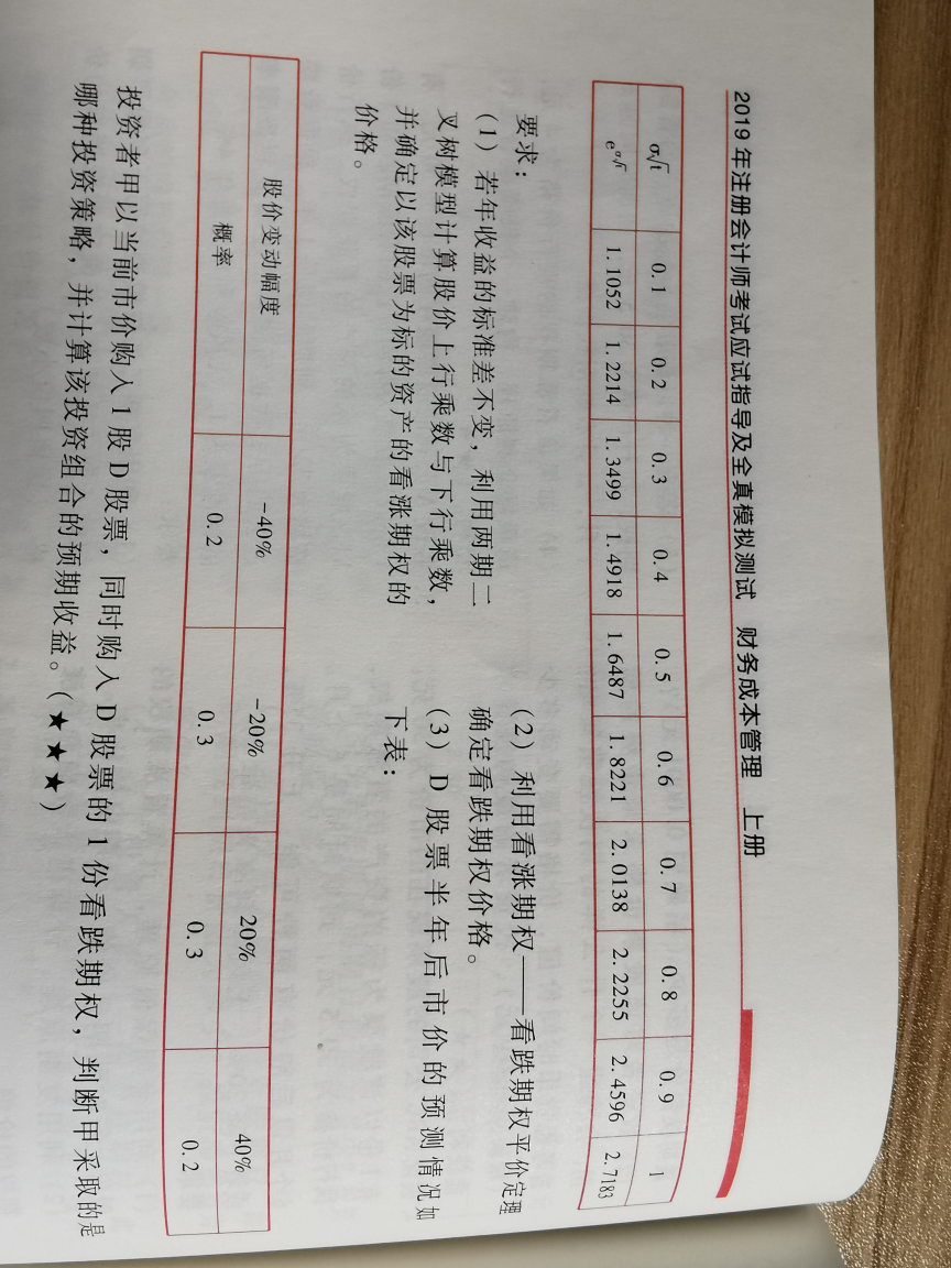 計算題