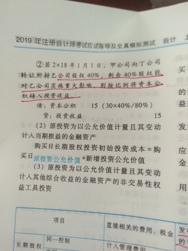 其他綜合收益科目