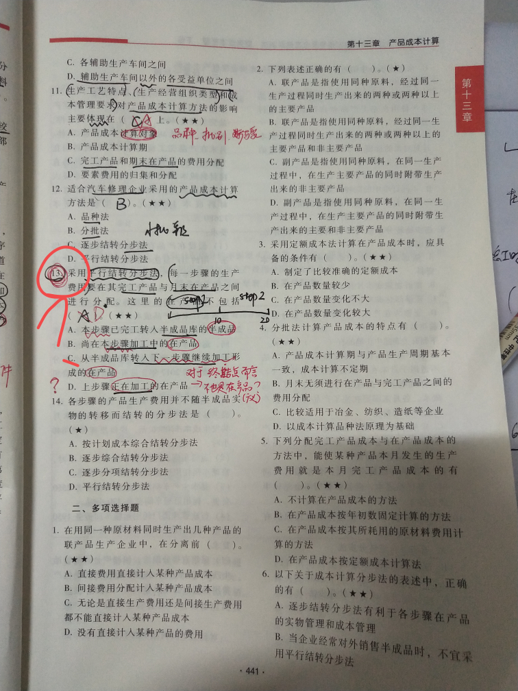 成本费用
