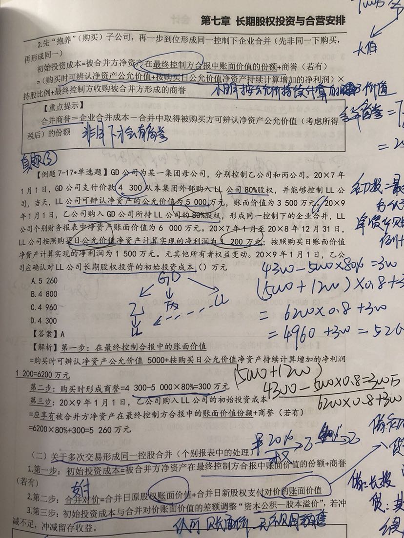 账面价值和公允价值