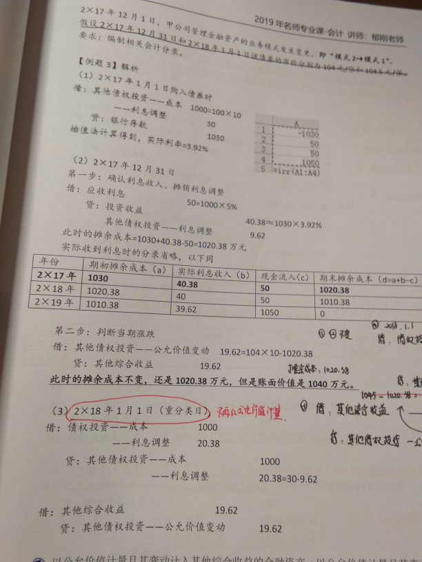 其他綜合收益科目