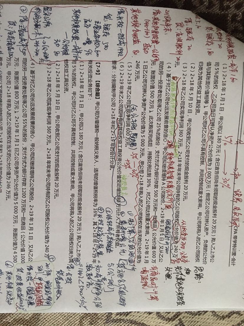 账面价值和公允价值