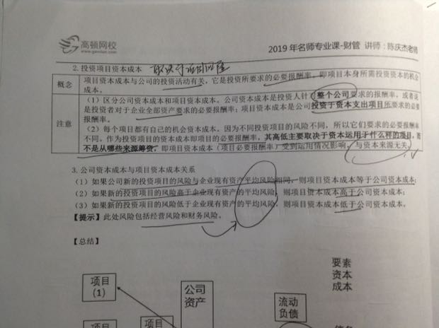 报酬率