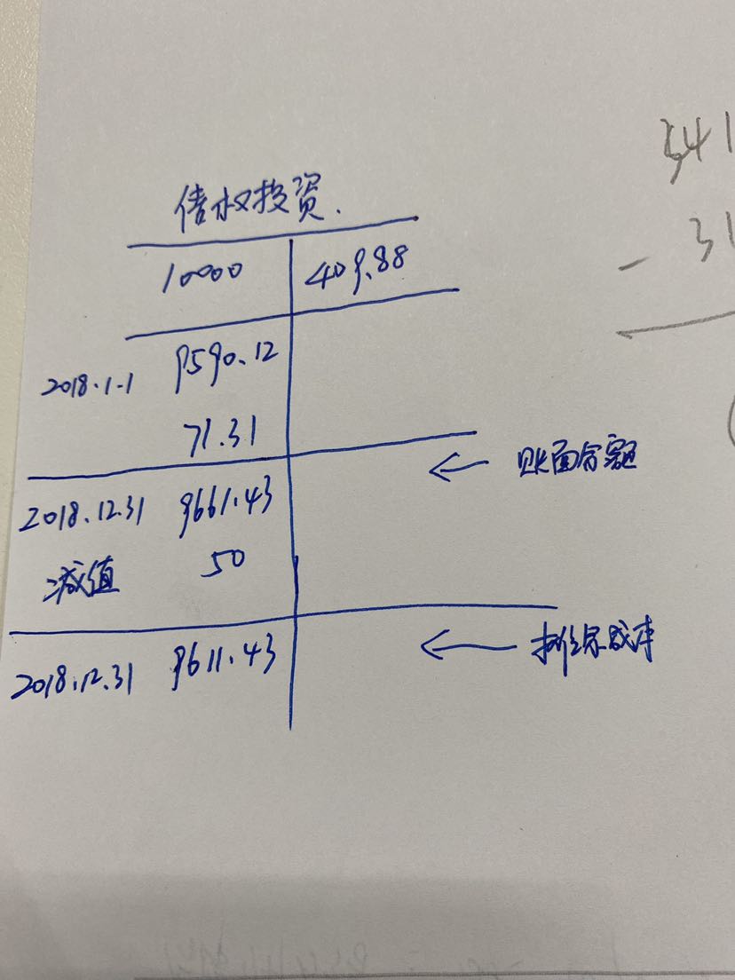 利息收入