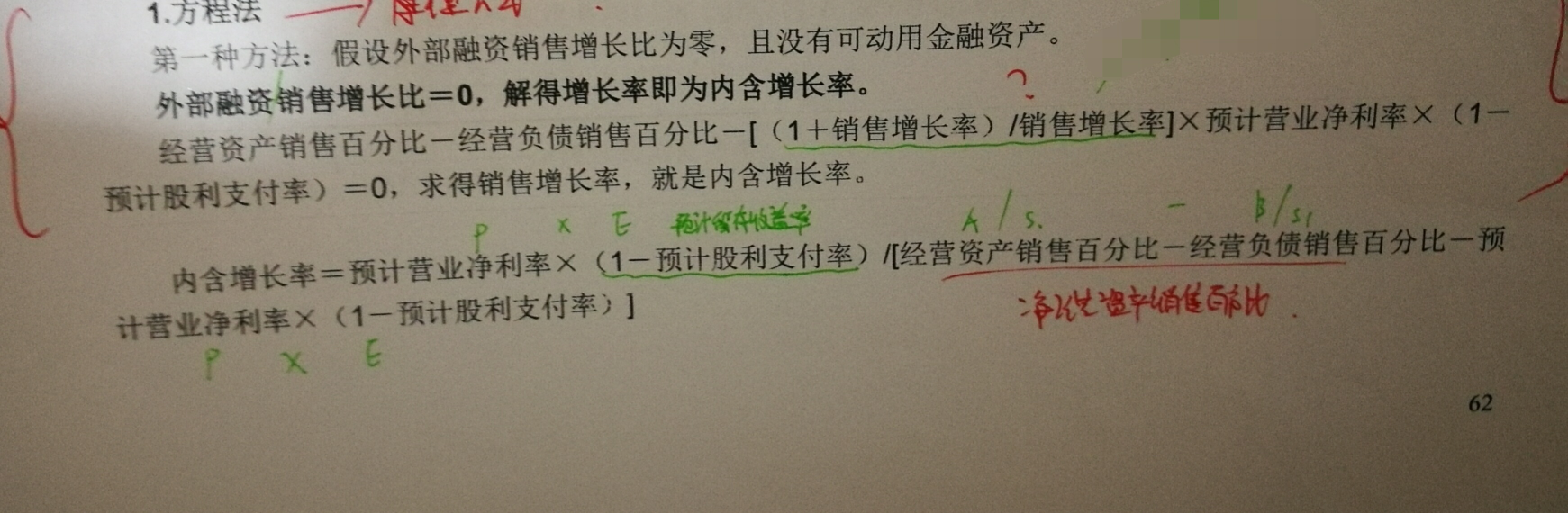內含增長率