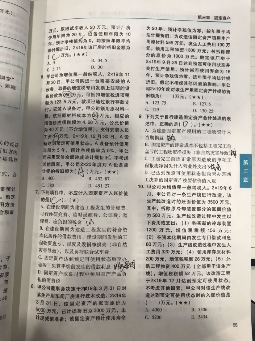 折舊額