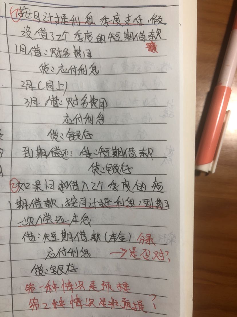 会计分录