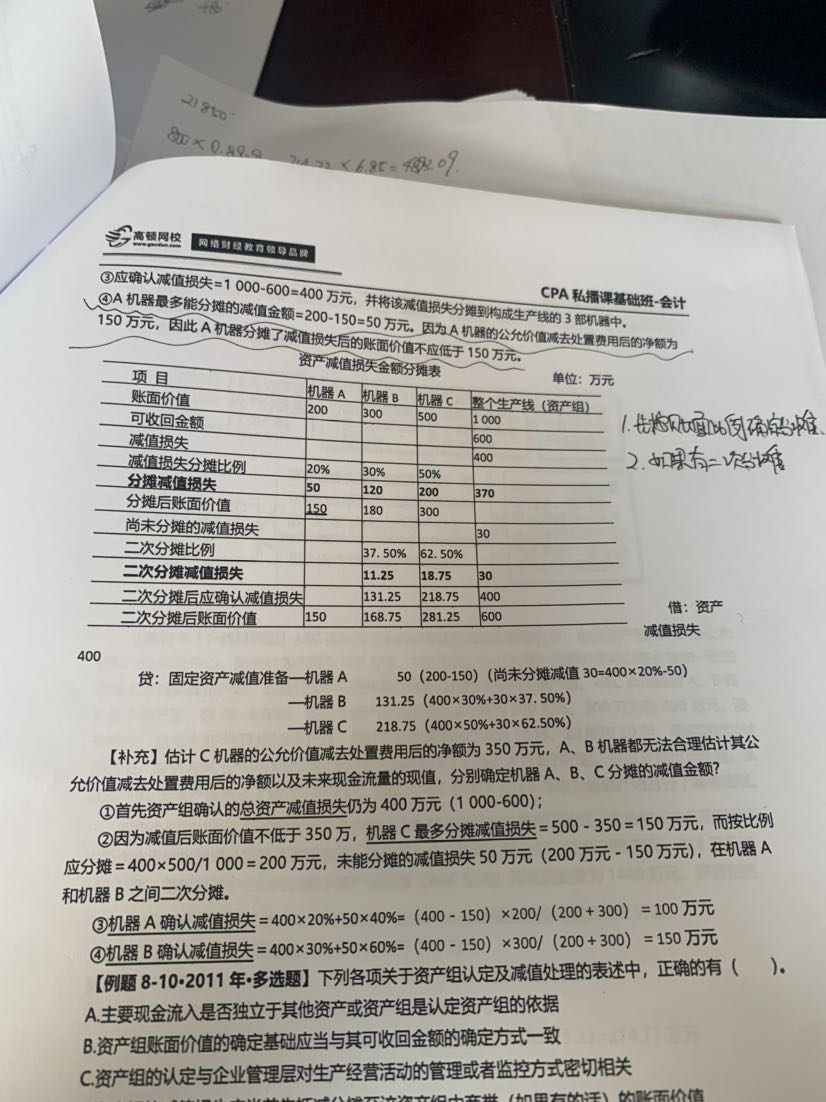 账面价值