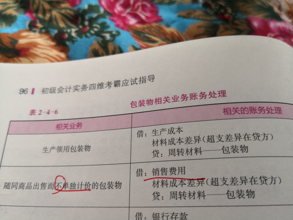 实际成本