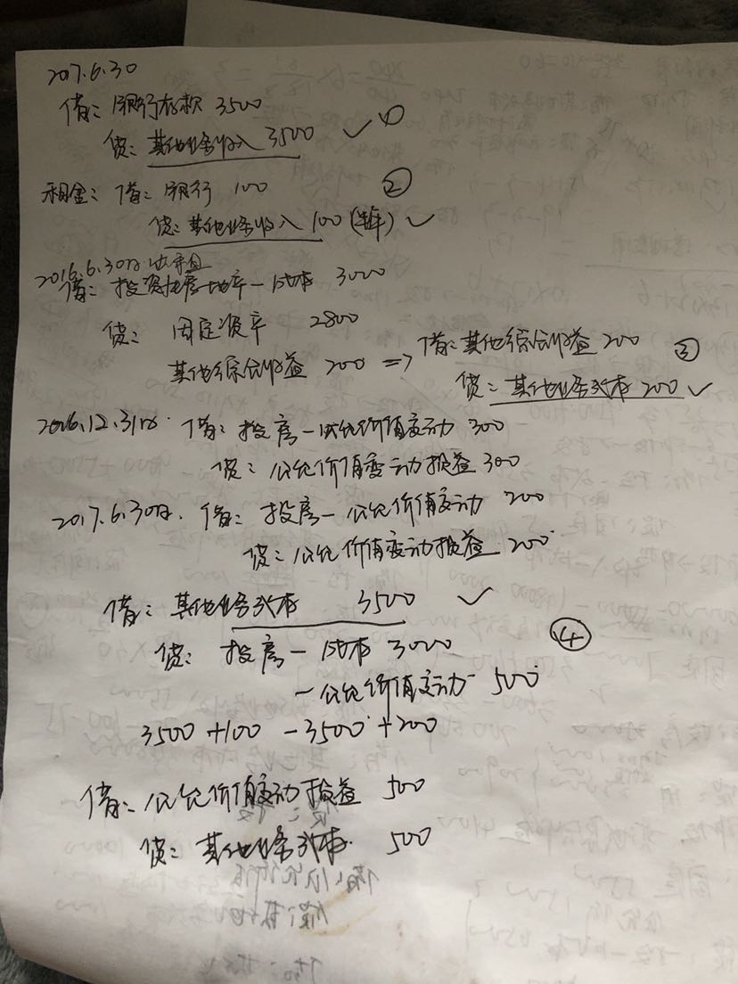 损益