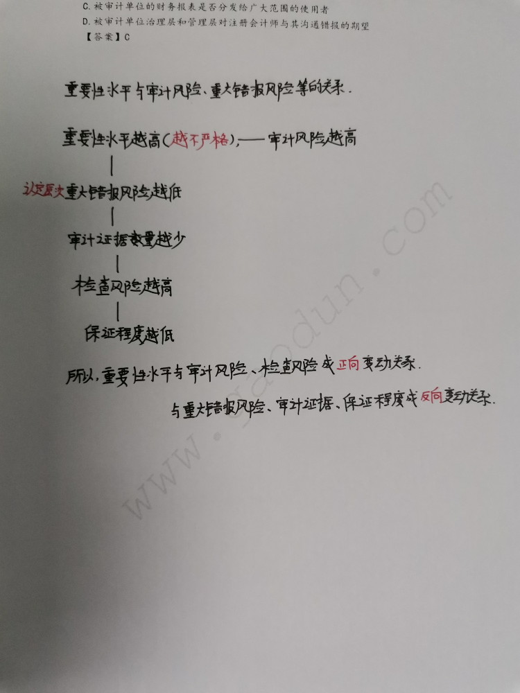 會計的重要性