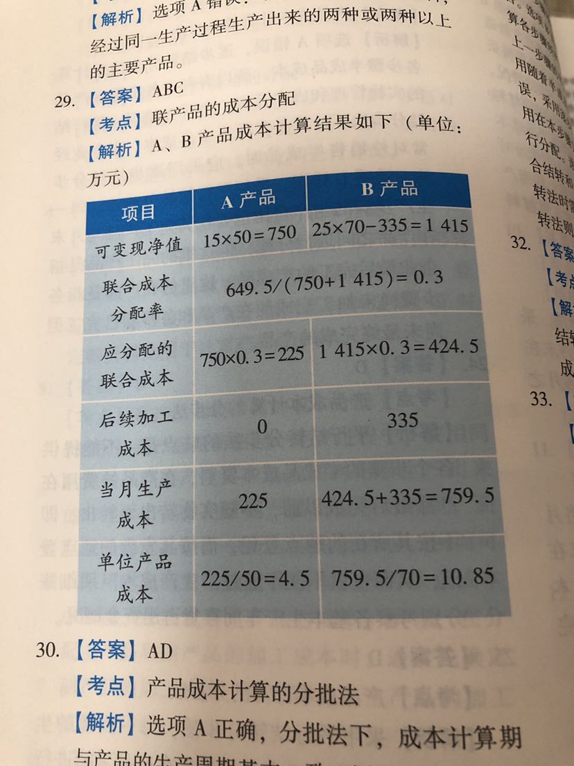 分配率