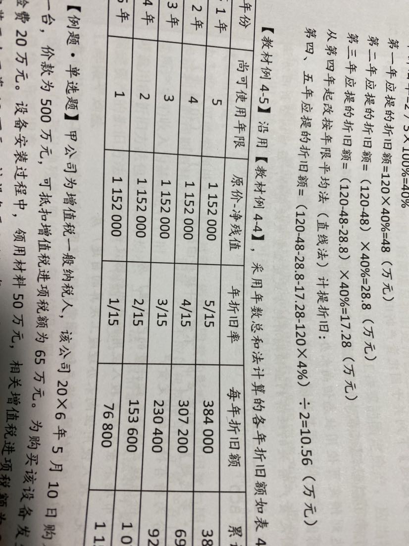 1年數總和法年限平均法都是每年都要減掉預計淨殘值嗎2本題不在2016年