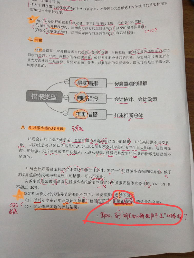 账面余额