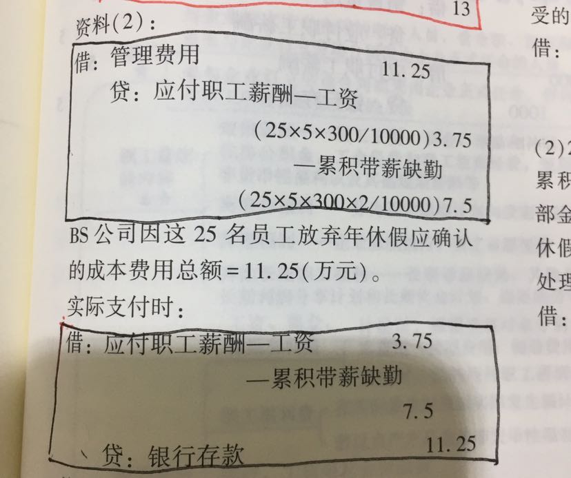 缺勤工資計(jì)算方法