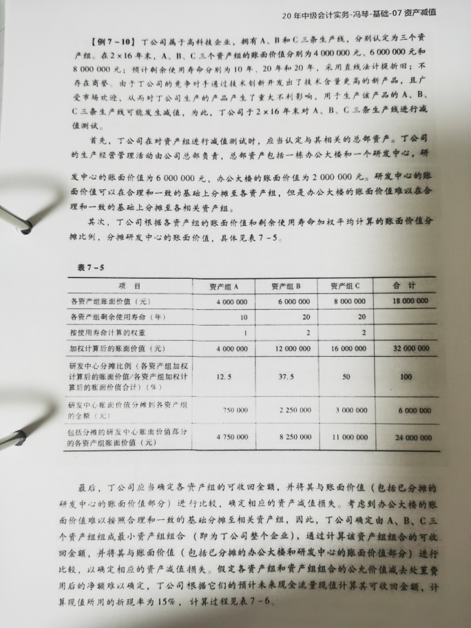 固定資產(chǎn)減值準(zhǔn)備分錄