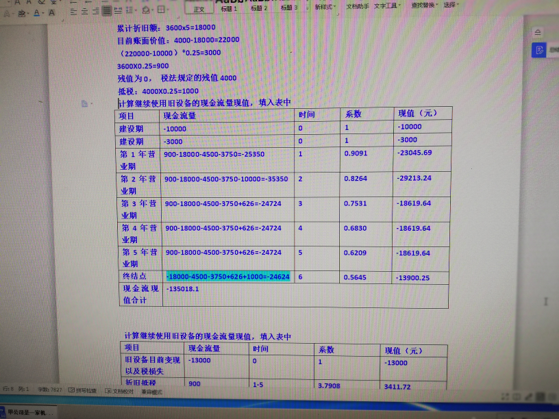 年金終值公式